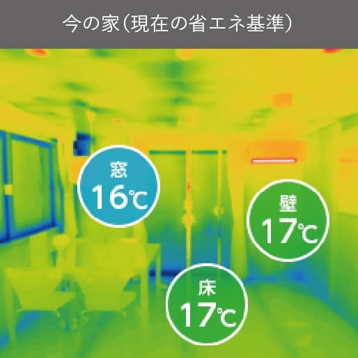 表面温度差 今の家