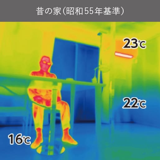表面温度差 昔の家