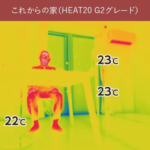 表面温度差 これからの家